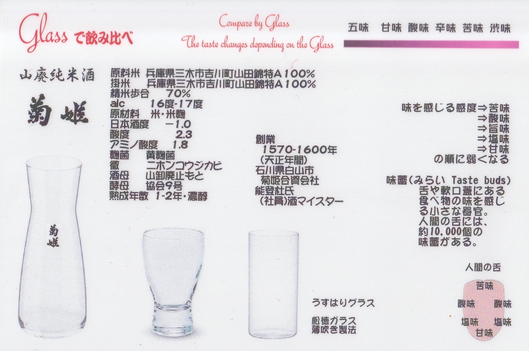 <ワインショップカワムラ Japonese Bar>Glassで飲み比べ 上野芝駅のワイン--ワインショップカワムラ Japonese Bar