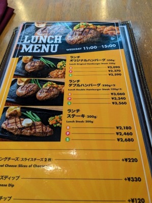 �ߌ��w���ӂ̃X�e�[�L�E�n���o�[�O--�n���O���[�^�C�K�[�@�g���b�T���l�X