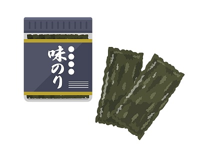 �y�����X