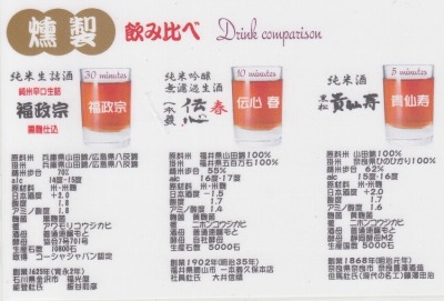 ���ŉw���ӂ̃��C��--���C���V���b�v�J������ Japonese Bar