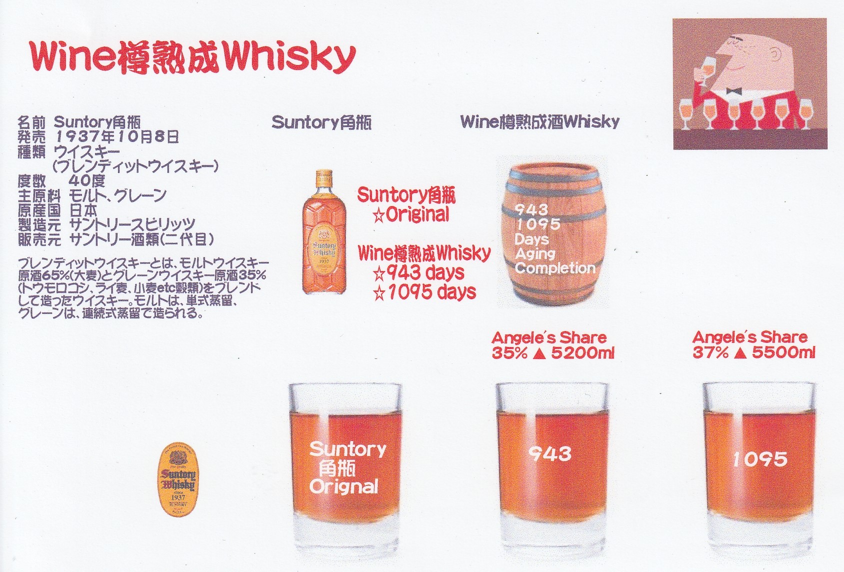 ŉw̃C--CVbvJ Japonese Bar