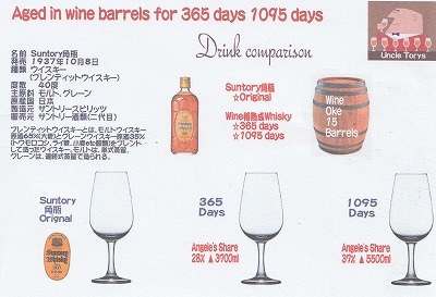 ���ŉw���ӂ̃��C��--���C���V���b�v�J������ Japonese Bar