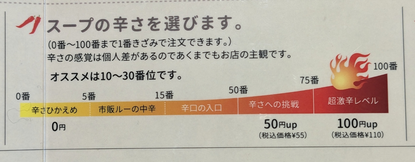 �L���������̉w���ӂ̃X�[�v�J���[--�k��43���̃X�[�v�J���[������@��ʂ������̓X